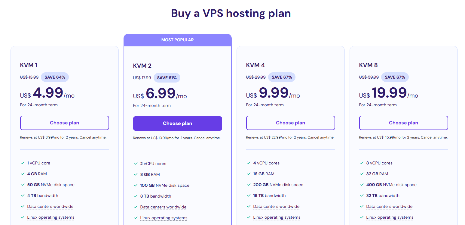 Hostinger Select Plan